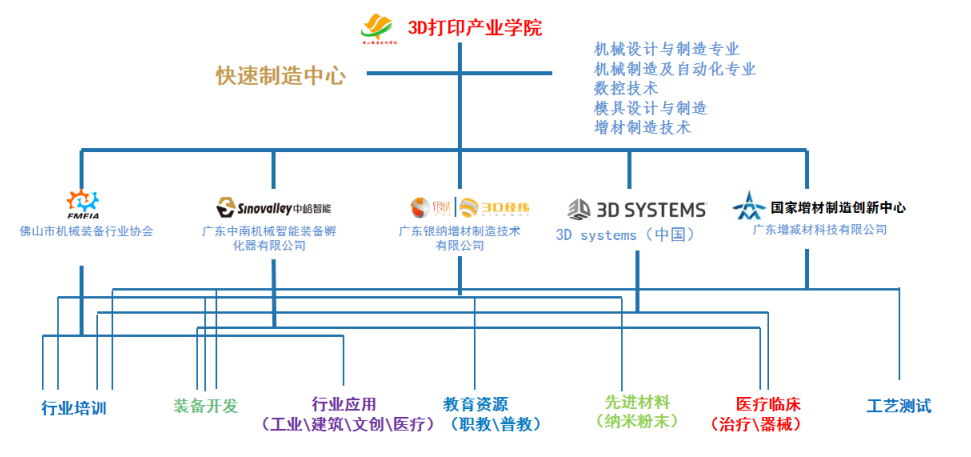 1659593912432770.png image.png